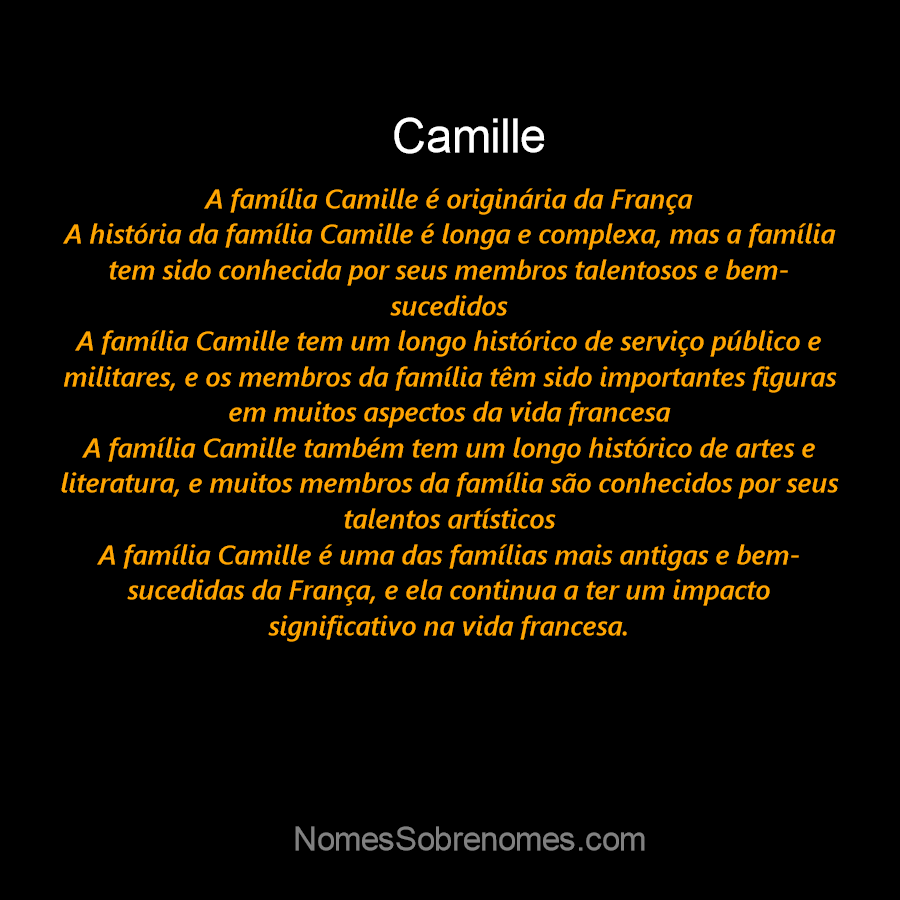 Significado do Nome Camille