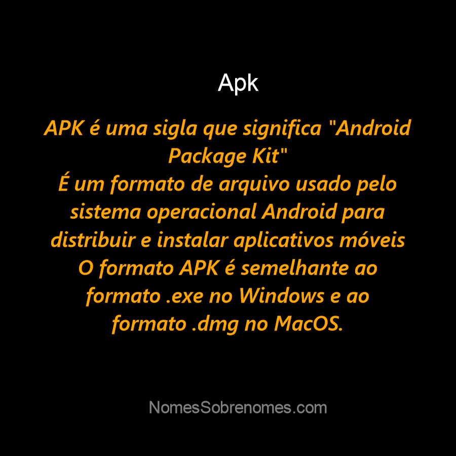 Origem e Significado dos Nomes APK for Android Download