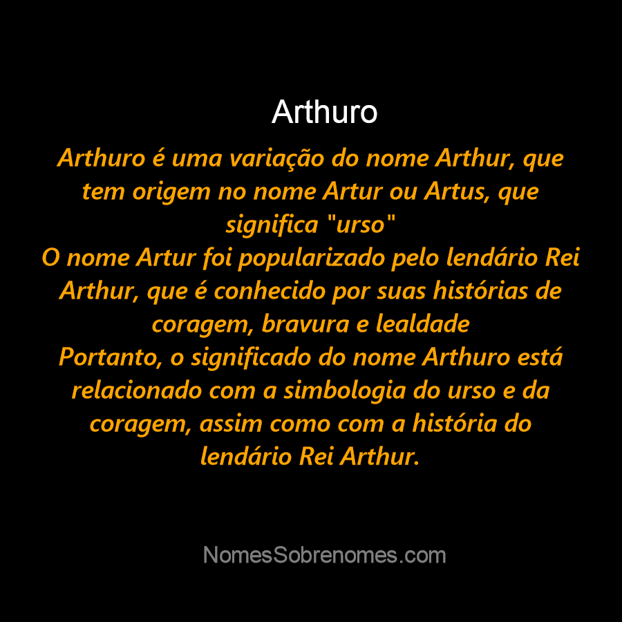 👪 → Qual o significado do nome Arthuro?